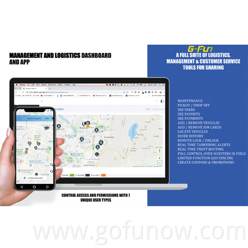 Gofunow Bluetooths Gps Ble Lock Smart City Sharing Ebike Electric Bike Rentaling Ride Shared EV Solution Bicycle Rental System